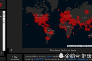 新冠病毒为何能引发全球疫情专家无症状感染是要害